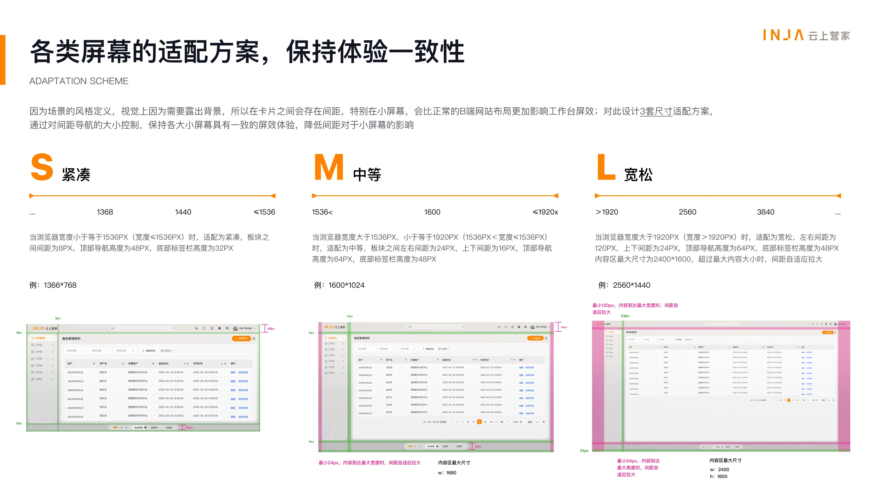 详情图 21