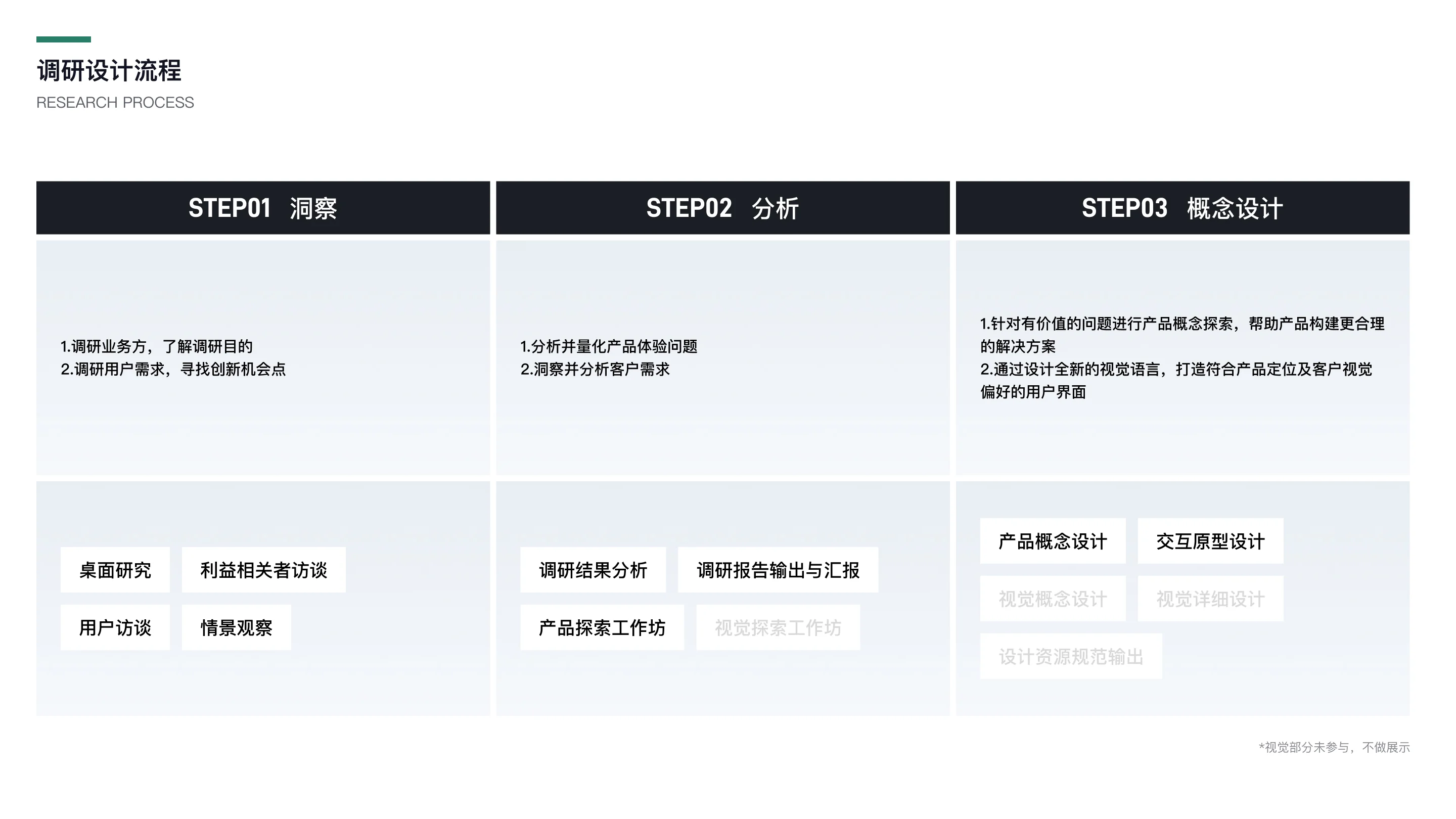 详情图 3