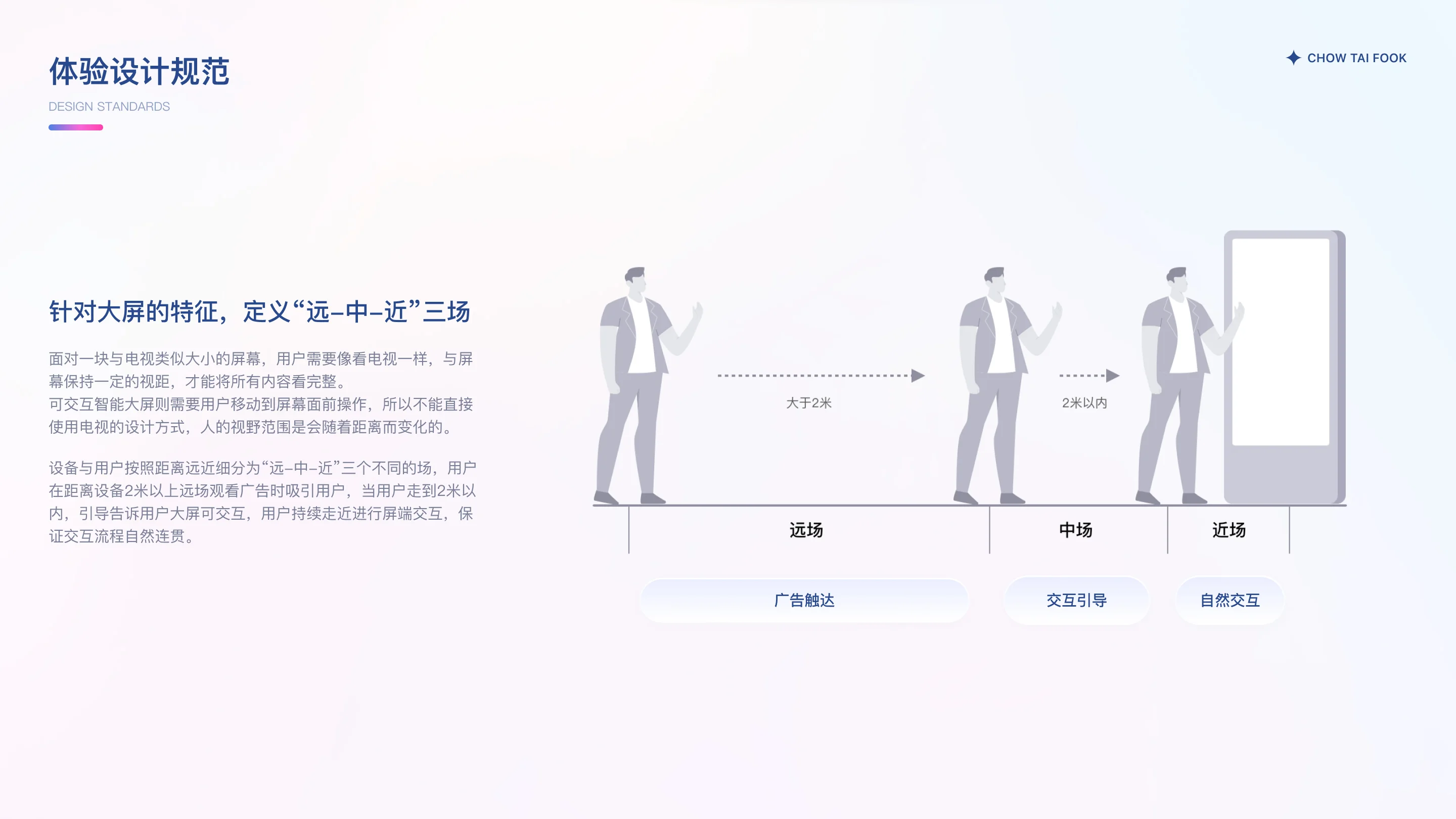 详情图 3