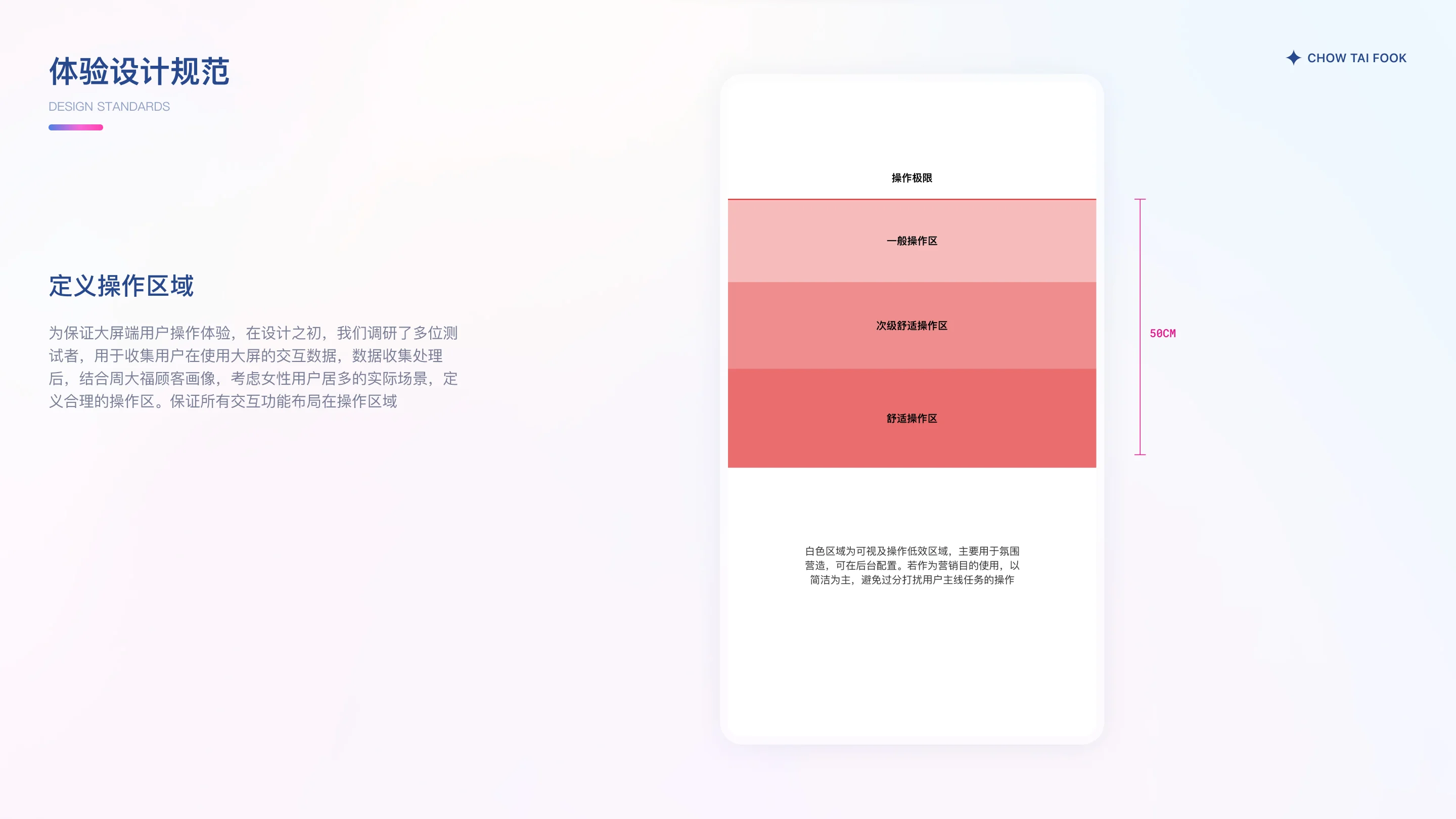 详情图 4